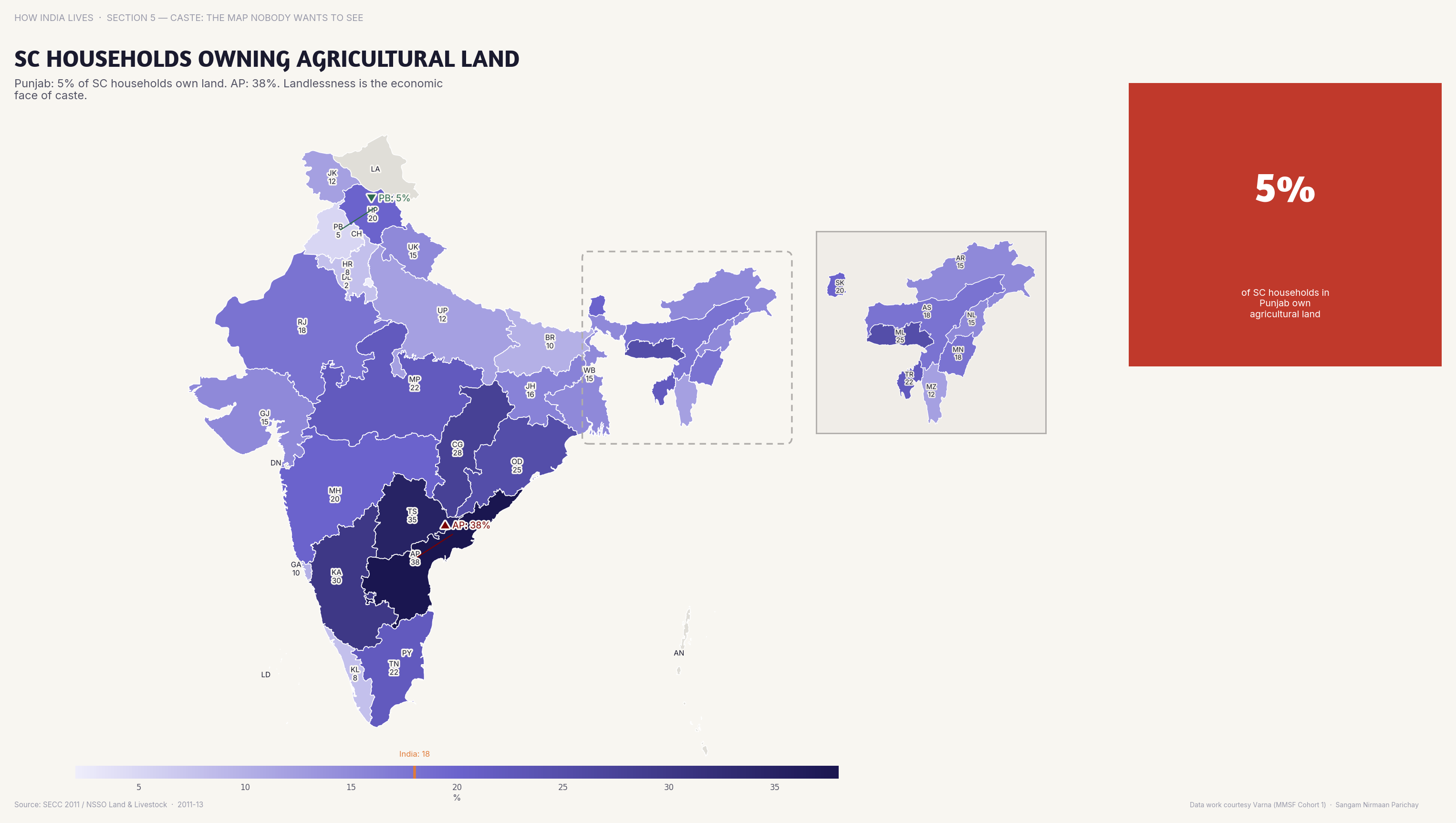SC Land Ownership