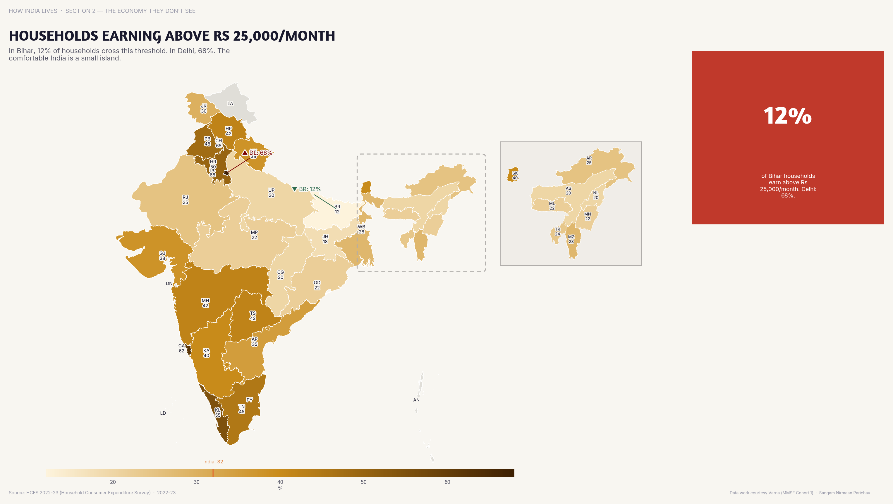 Choropleth map of India by state: Households Earning Above Rs 25000 Month. Over 50% of households in Goa earn above Rs 25,000/month; in Bihar, it's under 10%.