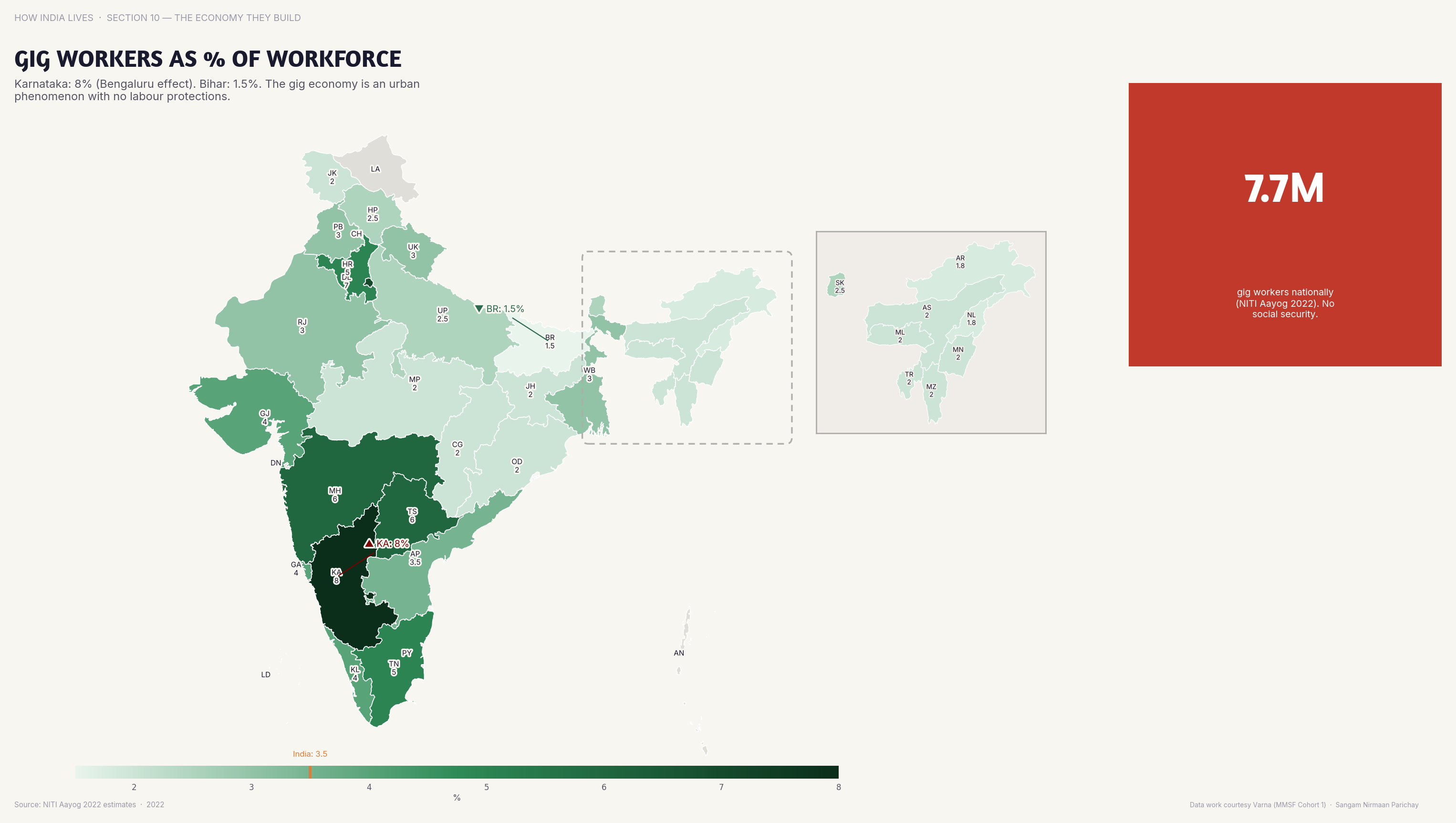 Choropleth map of India by state: Gig Workers as % of Workforce. Gig workers represent 3-8% of the workforce in metros but under 1% in most rural states.