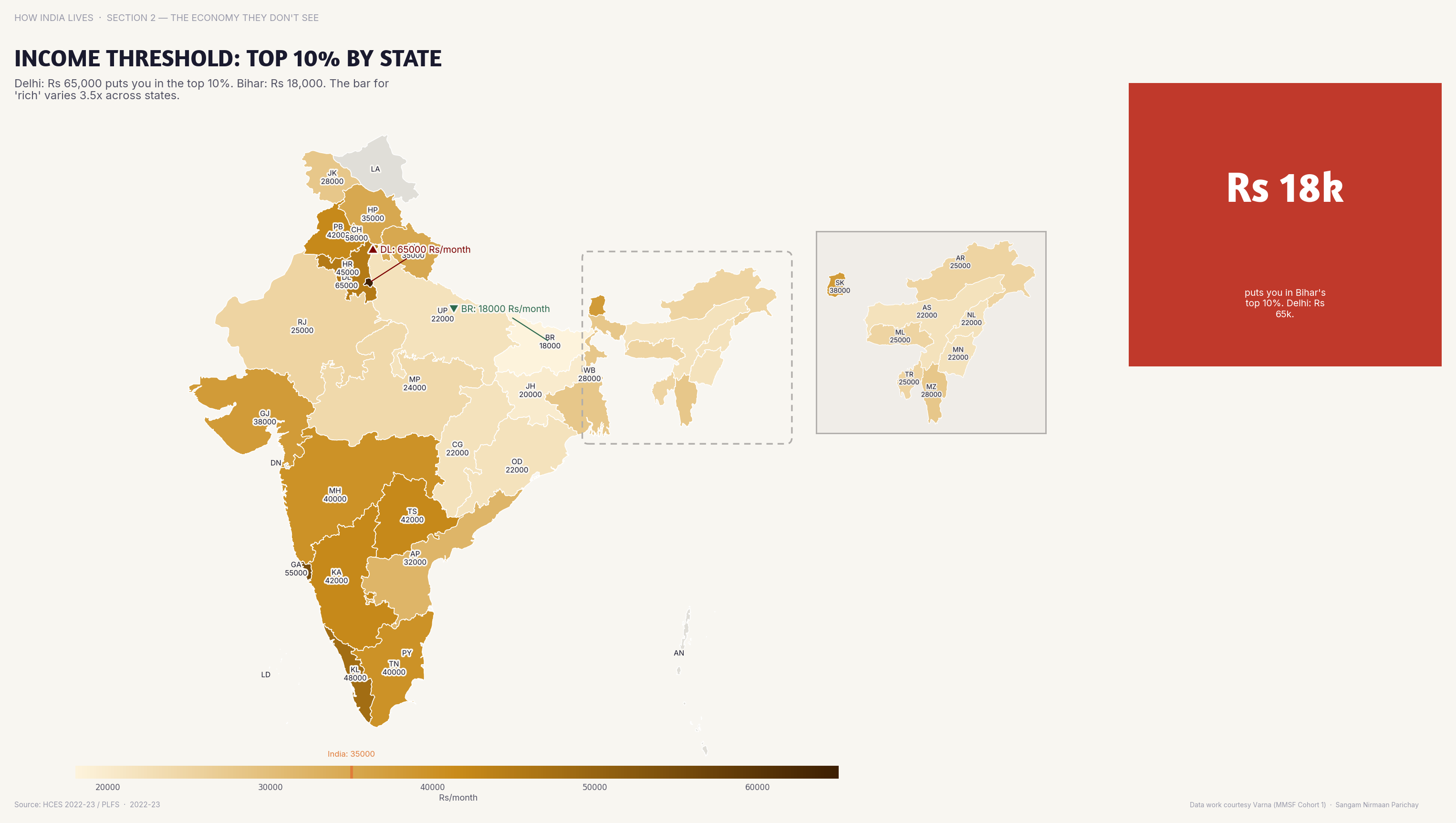 Choropleth map of India by state: Income Threshold Top 10% by State. To be in the top 10% by income in Bihar, you need Rs 25,000/month; in Delhi, Rs 1.5 lakh.