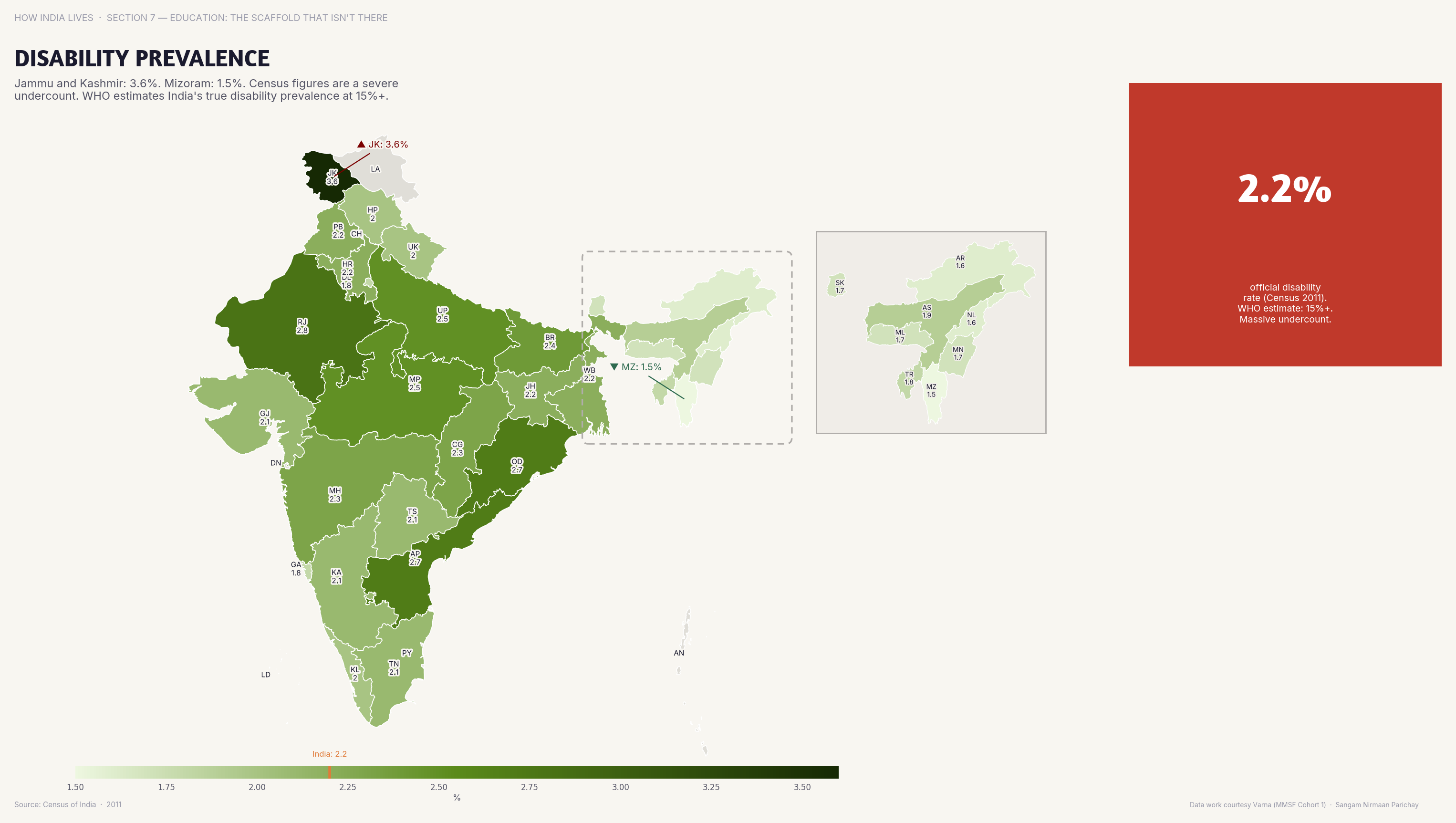 Choropleth map of India by state: Disability Prevalence. Disability prevalence varies 2-3x between states — likely reflecting measurement differences, not actual rates.