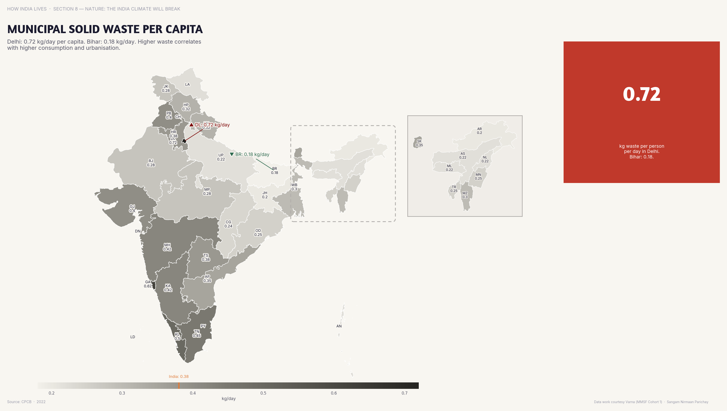 Choropleth map of India by state: Municipal Solid Waste Per Capita. Delhi generates 3x the per-capita municipal solid waste of rural India — urban consumption drives waste.