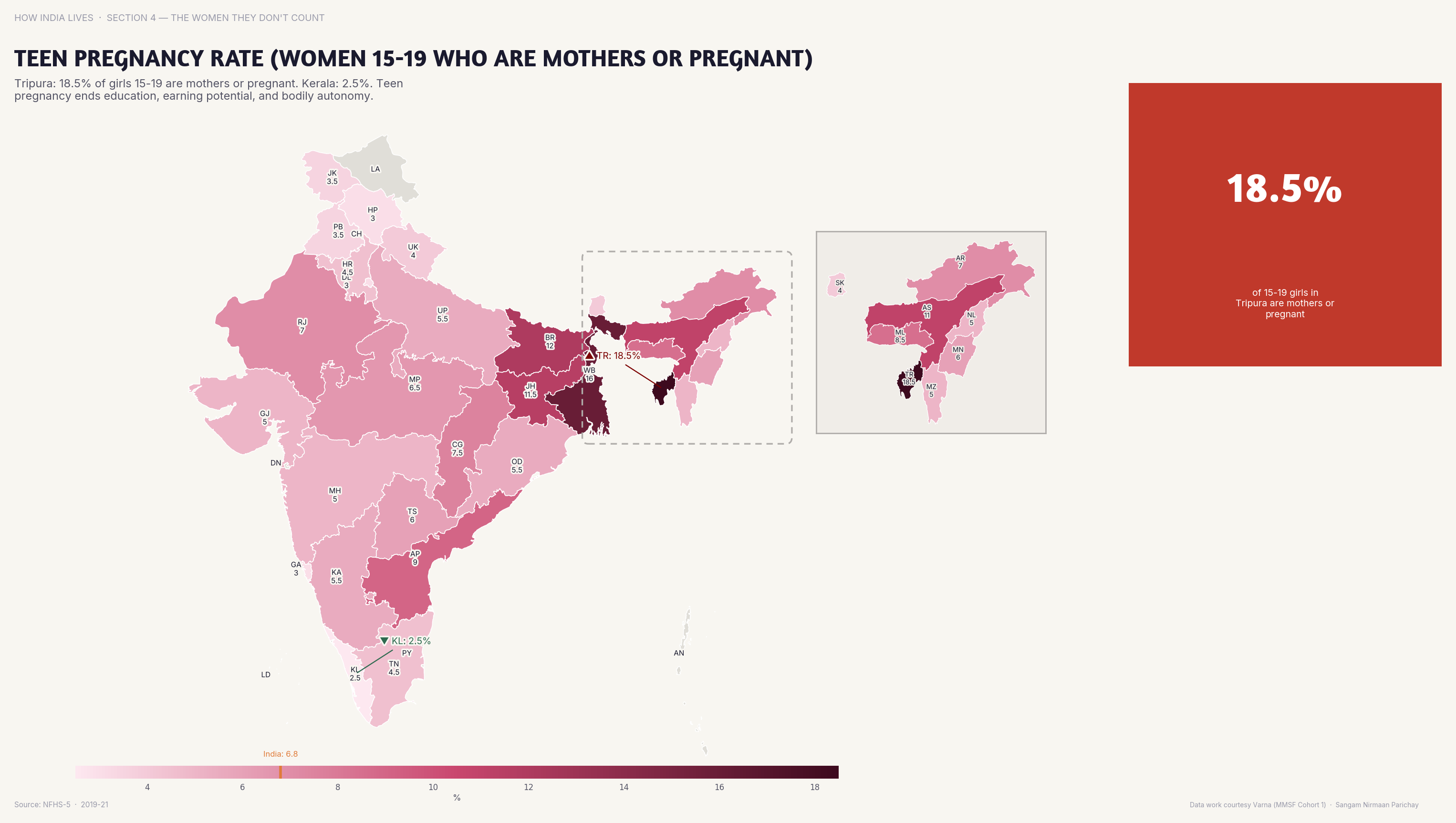 Choropleth map of India by state: Teen Pregnancy Rate Women 15-19 Who Are Mothe. In Tripura and Assam, 10%+ of women aged 15-19 are already mothers; in Goa, under 1%.
