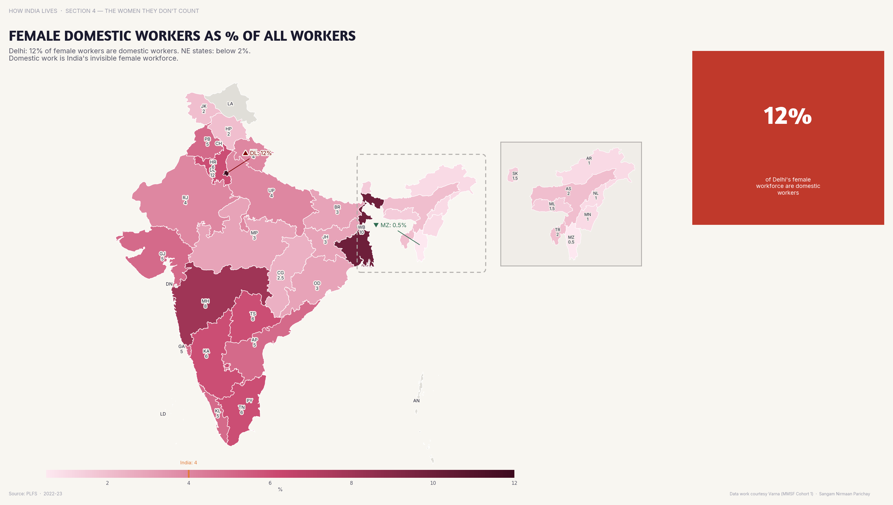 Choropleth map of India by state: Female Domestic Workers as % of All Workers. Female domestic workers are concentrated in metros and southern states — an invisible workforce.