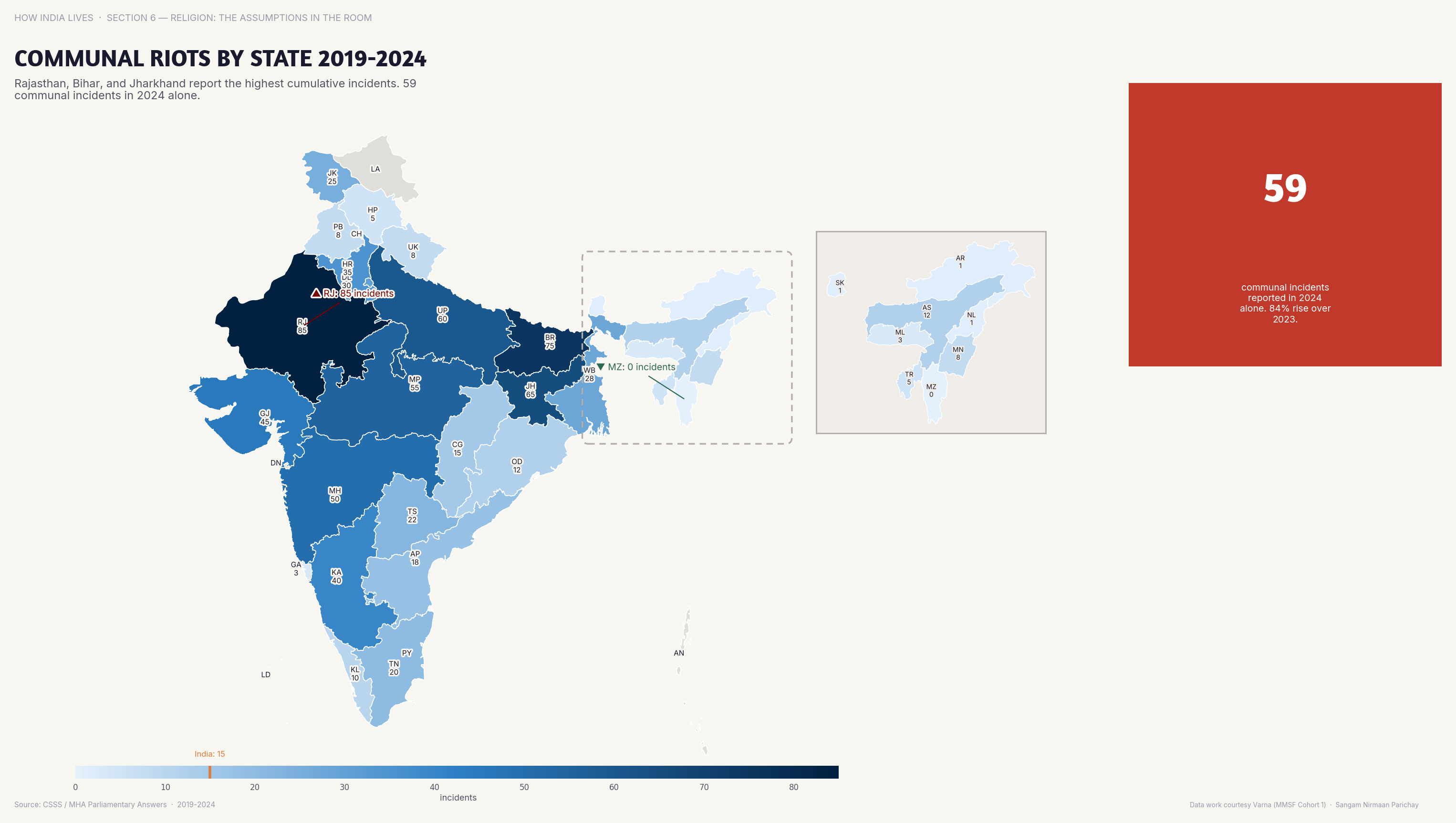 Communal Riots