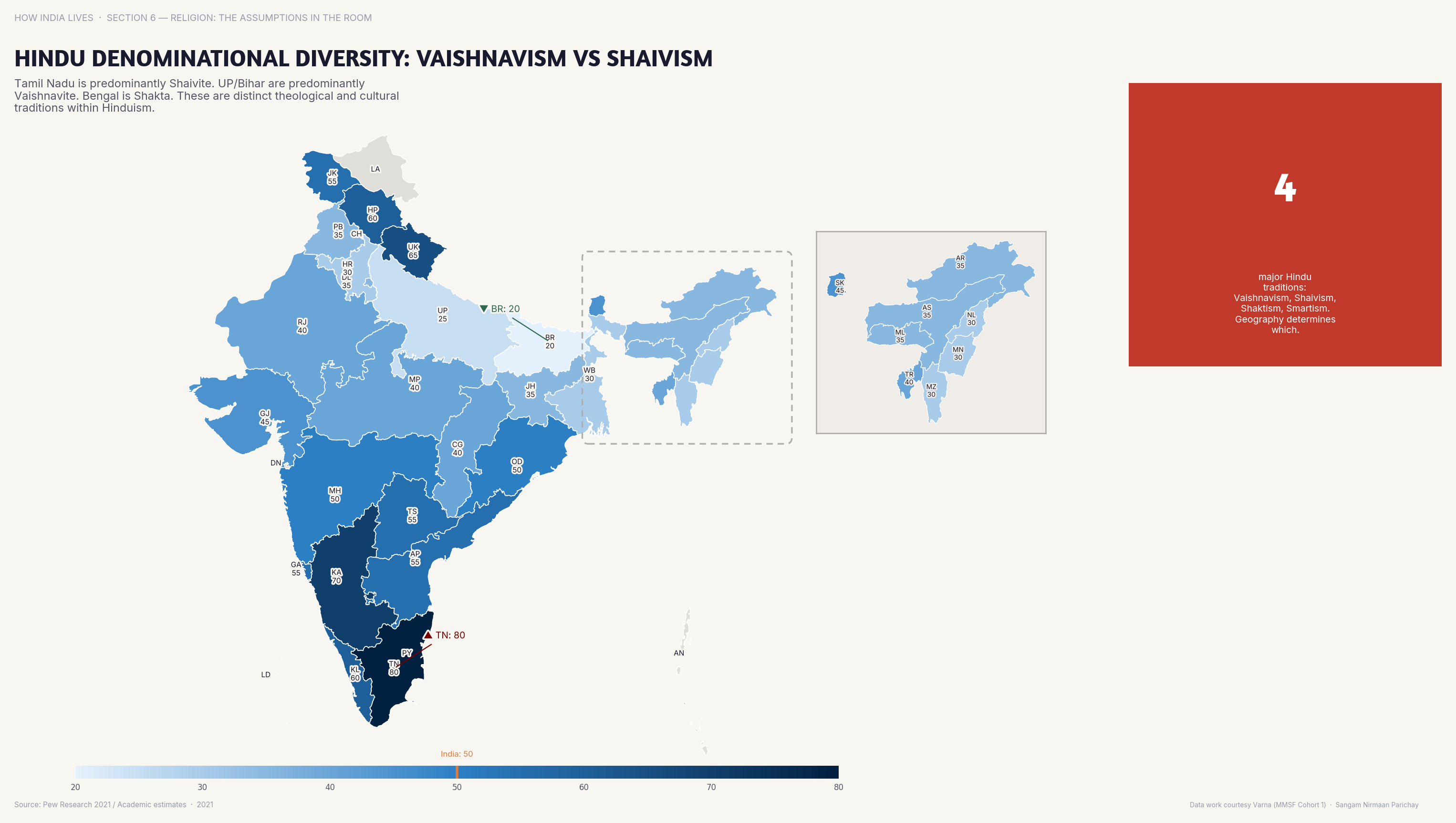 Choropleth map of India by state: Hindu Denominational Diversity Vaishnavism vs. Hindu denominational diversity (Vaishnavism vs Shaivism vs other) varies sharply — South is more Shaiva, North more Vaishnava.